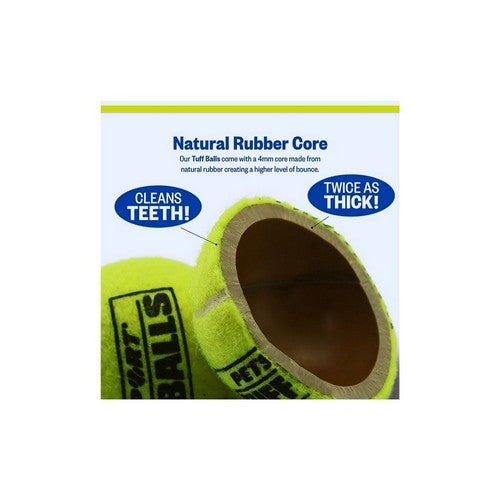 Petsport USA, Tuff Ball Dog toy Yellow, 2.5 Inches (Case Of 12)